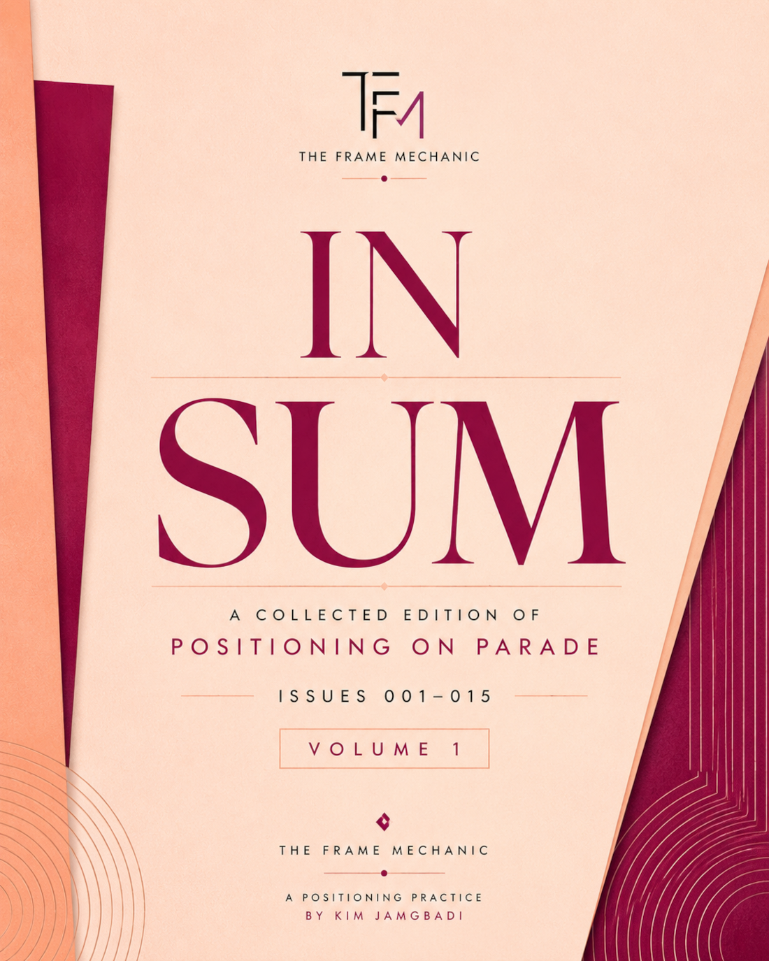 INSUM — A Collected Edition of Positioning on Parade